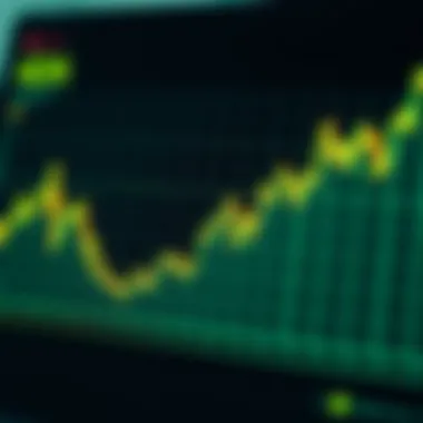 Analyzing ADA Market Trends and Insights Graph depicting ADA price trends and market analysis