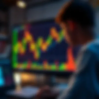 Analysis chart showcasing advanced trading strategies