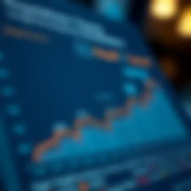 Chart illustrating the impact of regulations on young investors