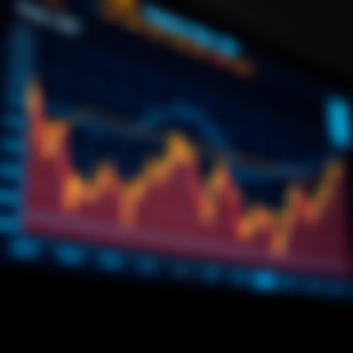 Graph illustrating market fluctuations in digital assets