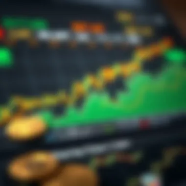 Visual representation of cryptocurrency price trends