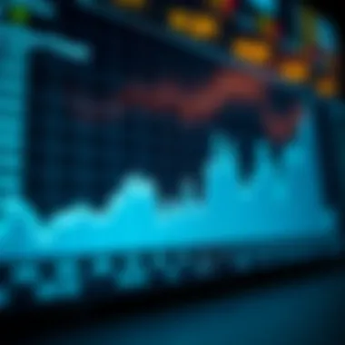 IOC Share Price Trend Analysis Graph depicting IOC share price movement over time