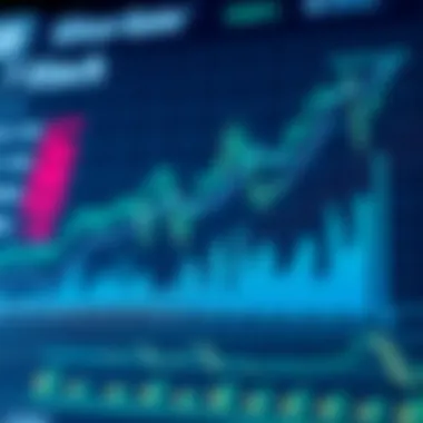 Chart illustrating investment potential and risks of Silver Gate Capital