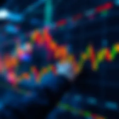 Market Performance of XYO Stock