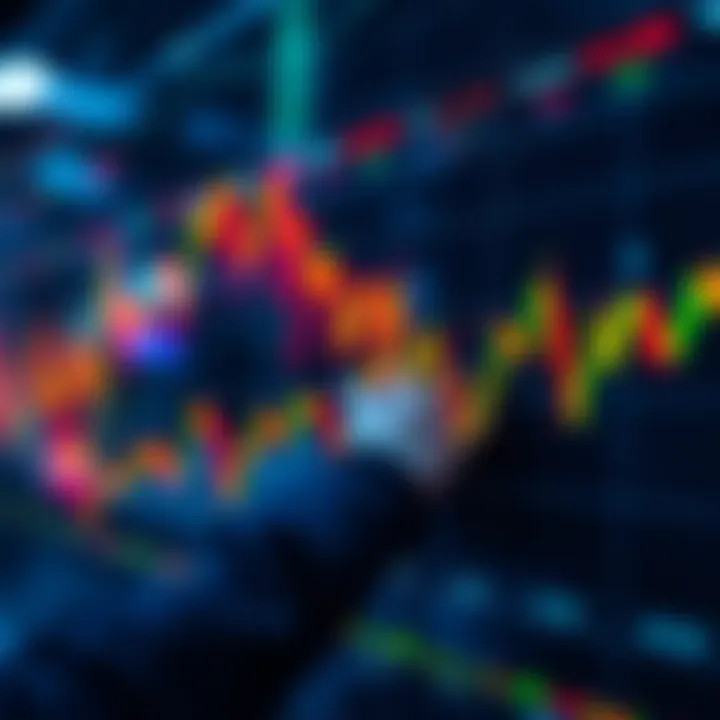 Market Performance of XYO Stock