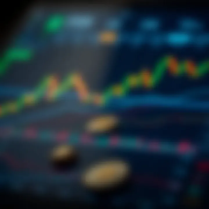 Strategies to Enhance Your Trading Experience Graphical depiction of trading strategies