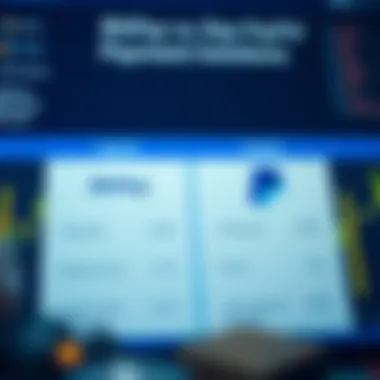 Comparison chart of BitPay and PayPal functionalities