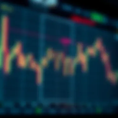 The Architecture of Bollinger Bands Explained Detailed chart illustrating the construction of Bollinger Bands with standard deviation.