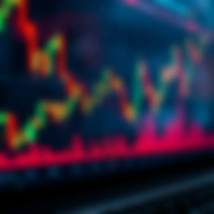 Diverse Candlestick Patterns for Effective Trading Strategies Various candlestick chart patterns for trading strategies