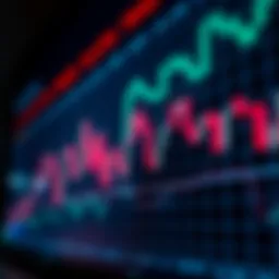 Candlestick patterns representing market trends