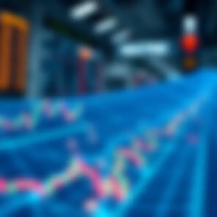 Risk management techniques in SBC trading