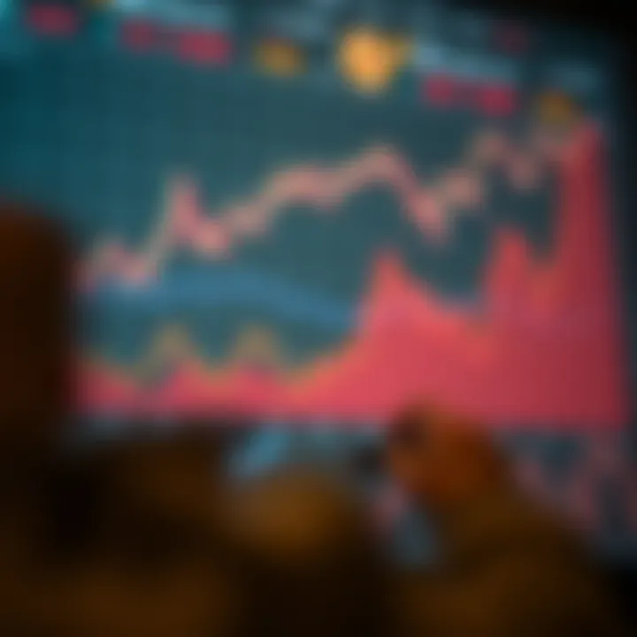 Analyzing Market Dynamics in Cryptocurrency Investments Chart showing market dynamics affecting cryptocurrency investments