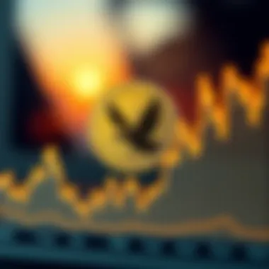 Market trends graph depicting Ravencoin price fluctuations