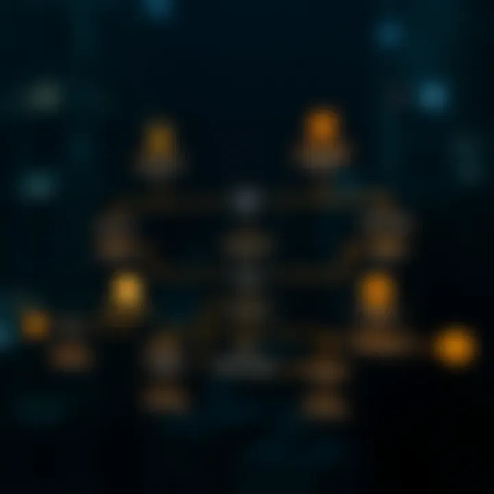 Smart Contract Deployment Flow Smart contract flowchart for token deployment