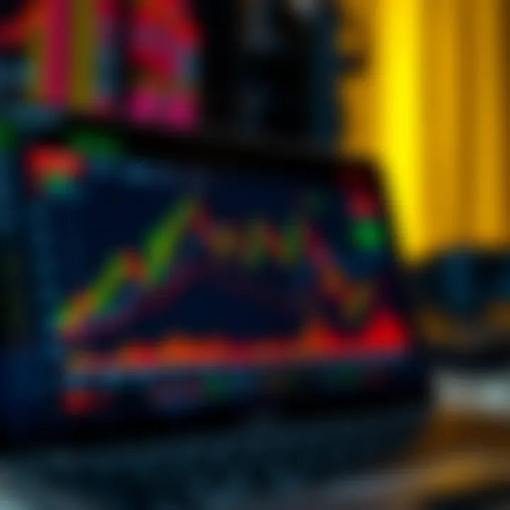 Graph showcasing various trading strategies in crypto derivatives