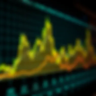Graph showcasing cryptocurrency market trends