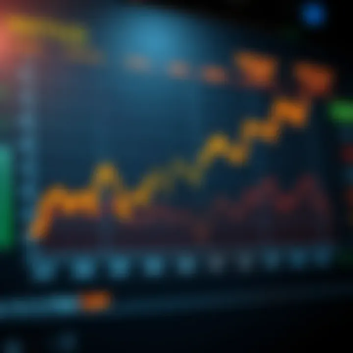 Analyzing Market Cycles in Cryptocurrency Graph depicting market cycles in the cryptocurrency landscape