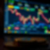 Market trends in Bitcoin