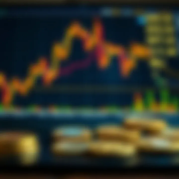 Market Fluctuations Analysis in Cryptocurrency Analysis of market fluctuations in cryptocurrency