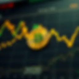 Graph depicting Bitcoin value fluctuations over time