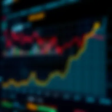 Graph illustrating NFT investment trends over time