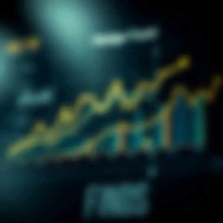 Graph showcasing hedge fund performance metrics