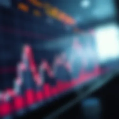 Impact of Price Spreads on Trading Costs Chart demonstrating the effect of price spreads