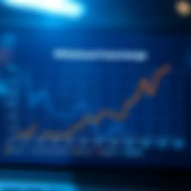 Withdrawal Fees Breakdown for Crypto Exchanges Graph showcasing withdrawal fees comparison