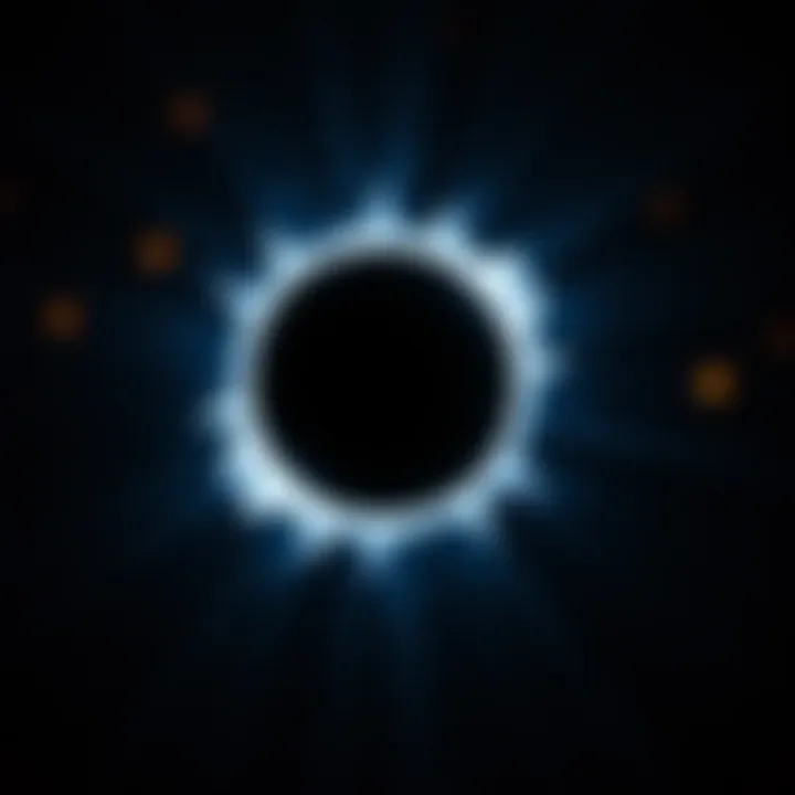 Impact of Eclipse Attacks on Cryptocurrency Ecosystems Impact of Eclipse attacks on cryptocurrency networks