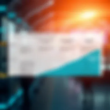 Deployment Scenarios of Enterprise Blockchain Chart showing deployment scenarios for enterprise blockchain