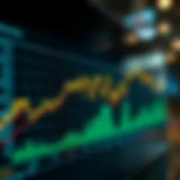 Chart depicting Evolution Mining stock price trends