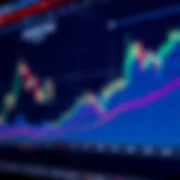 Aventus cryptocurrency price chart analysis