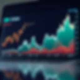 Graph showcasing blockchain stock performance