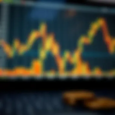 Graph showcasing crypto market trends