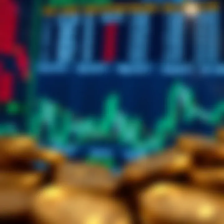 Illustration of market dynamics influenced by option chains