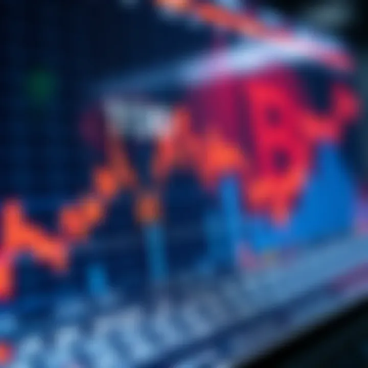 Chart illustrating market dynamics influenced by Coinbase listings