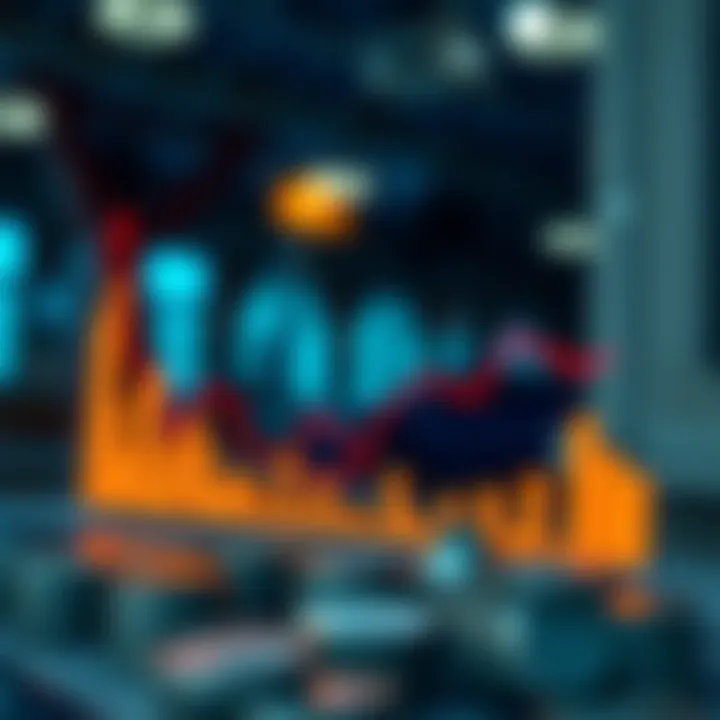 Impact of Digital Currencies on Traditional Banking Graph illustrating the impact of digital currencies on traditional banking