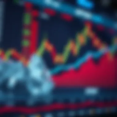 Benefits of Iceberging in Trading Advantages of iceberging trading illustrated on a chart