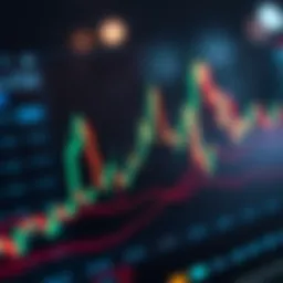 Live candlestick chart showcasing cryptocurrency trends