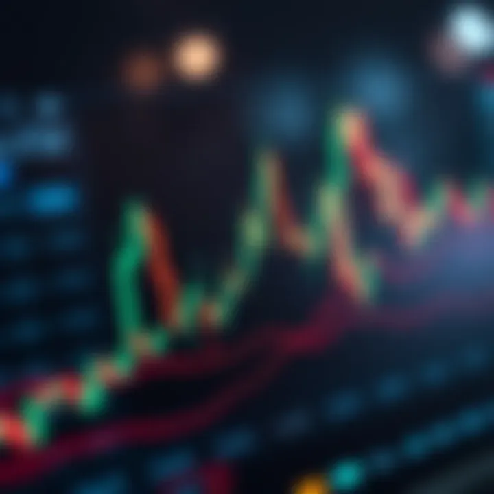 Live candlestick chart showcasing cryptocurrency trends