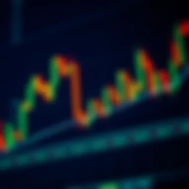 Interpretation of candlestick patterns in trading