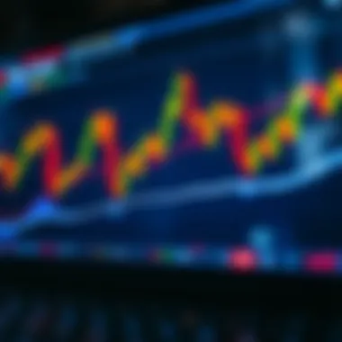 Integrating technical analysis with live data