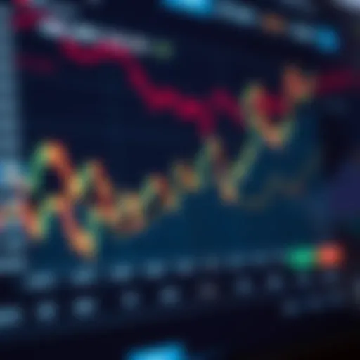Graph depicting Minix price trends over time