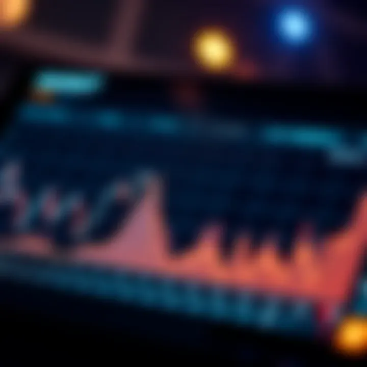 Market Trends of Moon Crypto A chart showing market trends and performance of Moon Crypto