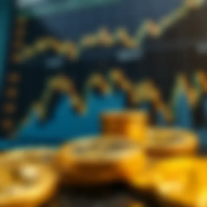 Market Dynamics of BSC Coins A graphical representation of market dynamics for BSC coins.