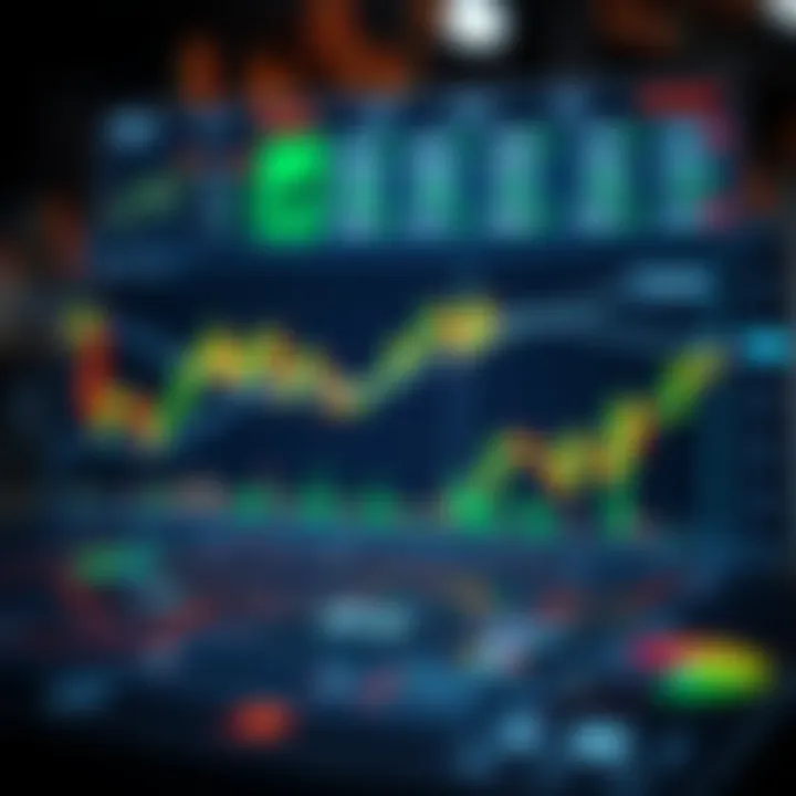 Graphical representation of trading strategies in node trading