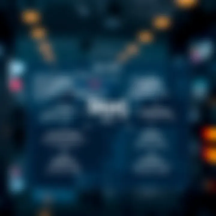 Diagram showing benefits of using Storj DCS for users