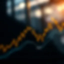 Graph illustrating market trends influenced by Abra News