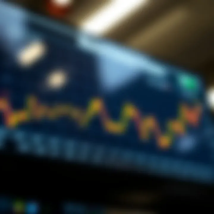 Chart Displaying Market Trends in Cryptocurrency Chart displaying market trends in cryptocurrency