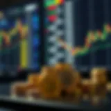 Visual representation of capital allocation in futures trading